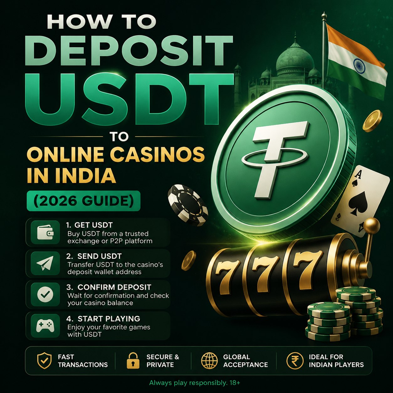How to Deposit USDT to Online Casino